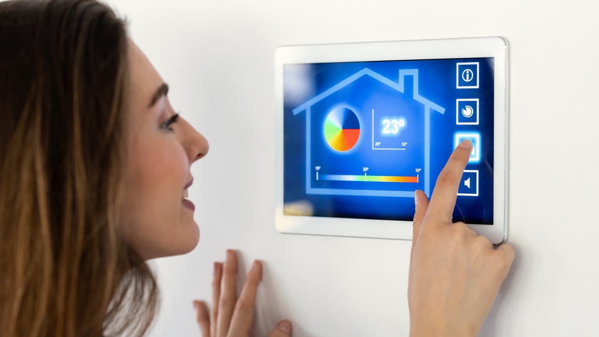 Home Automation - DNA Group Markets